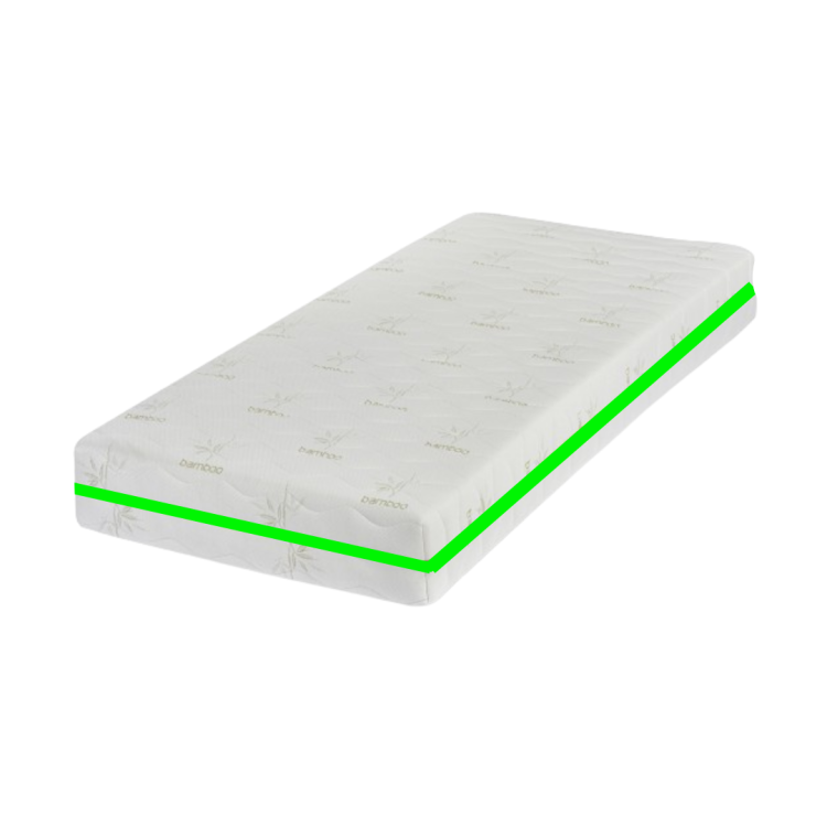 Matelas 140x190 ressort ensachés Moëlleux - DEHOUSSABLE Housse Bambou Lavable - Hauteur 21 cm - Soutien Souple