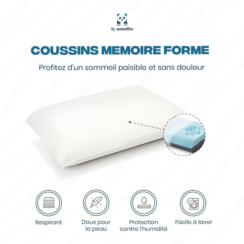 OREILLER ERGONOMIQUE PLAT en MÉMOIRE de FORME  CONFORT et SOUTIEN OPTIMAUX pour un SOMMEIL RÉPARATEUR