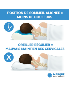 OREILLER ERGONOMIQUE 40x60 cm avec GEL RAFRAÎCHISSANT – CONFORT et FRAÎCHEUR pour des NUITS RÉPARATRICES