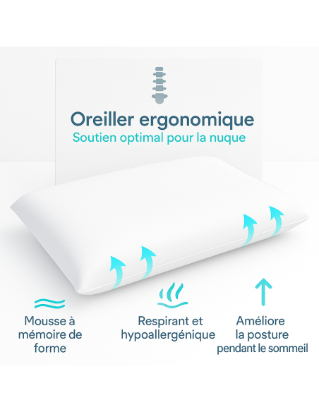 OREILLER ERGONOMIQUE PLAT en MÉMOIRE de FORME  CONFORT et SOUTIEN OPTIMAUX pour un SOMMEIL RÉPARATEUR