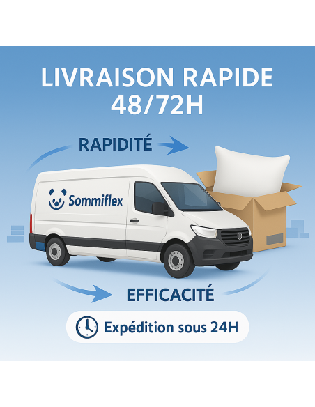 OREILLER ERGONOMIQUE 40x60 cm en MÉMOIRE de FORME  CONFORT CERVICAL et SOMMEIL RÉPARATEUR