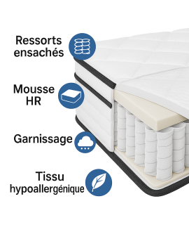 Matelas 180x200 cm – Ressorts Ensachés – Épaisseur 28 cm – Surmatelas Mousse HR – Confort Mi-Ferme – Garantie 4 Ans