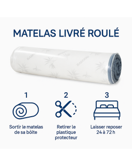 Matelas Bambou 90x200  Ressorts & Confort