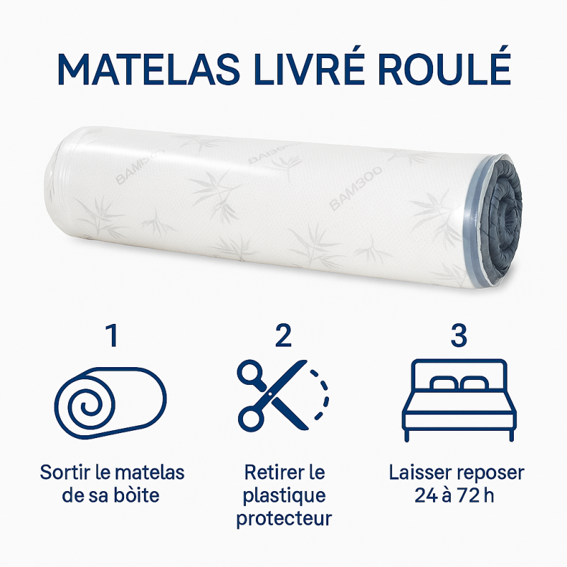 Matelas Bambou 90x200  Ressorts & Confort