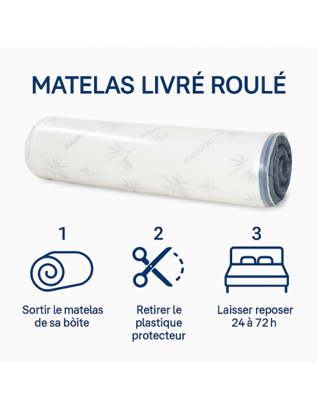 Matelas Bambou 90x200  Ressorts & Confort
