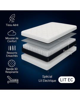 Matelas 2x90x200  Spécial Lit Électrique  Fabrication Européenne