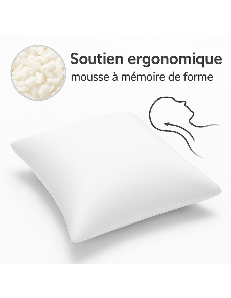 LOT de 2 OREILLERS 60x60 MÉMOIRE de FORME SPÉCIAL CERVICALES GARANTIE à VIE