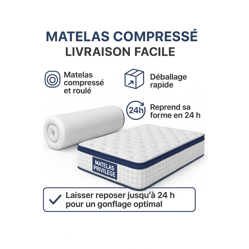 Matelas 140x190 cm  Ressorts Ensachés  Épaisseur 28 cm  Surmatelas Mousse HR  Confort MiFerme  Garantie 4 Ans
