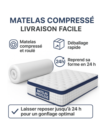 Matelas 140x190 cm  Ressorts Ensachés  Épaisseur 28 cm  Surmatelas Mousse HR  Confort MiFerme  Garantie 4 Ans