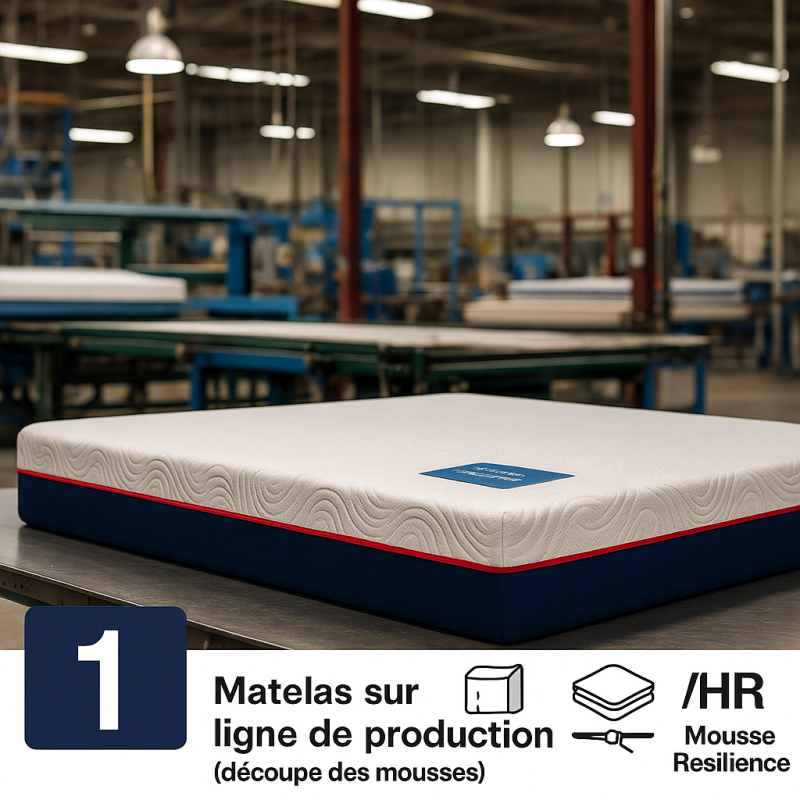 Matelas Excellence 25 cm 140x190  – Mousse HR Haute Résilience – Déhoussable – Confort Premium – Livraison Compressée