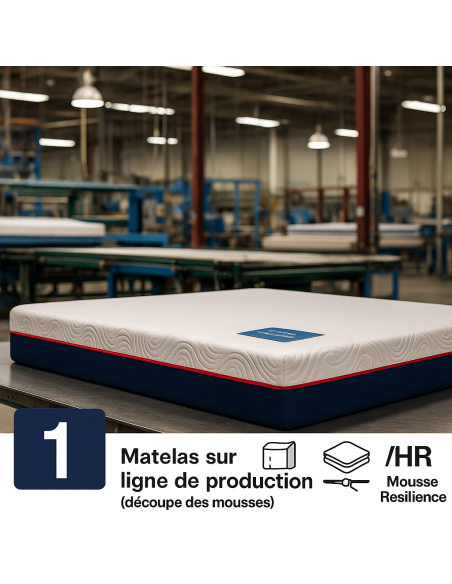 Matelas Excellence 25 cm 160x200  – Mousse HR Haute Résilience – Déhoussable – Confort Premium – Livraison Compressée