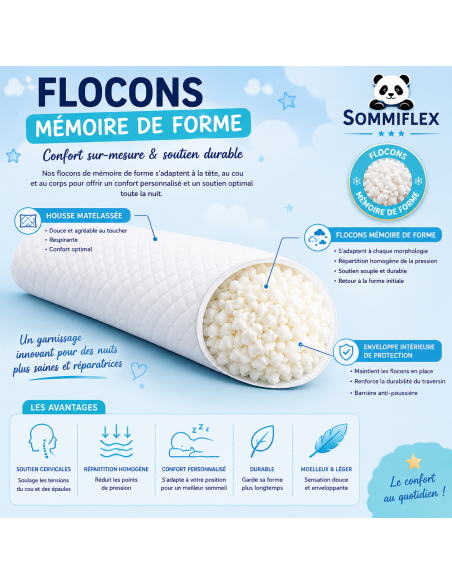 Traversin polochon 90 cm mémoire de forme  Idéal lit double  Confort ferme  Lavable  Soutien cervical  Sommiflex