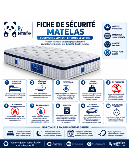 Matelas 140x190 cm  Ressorts Ensachés  Épaisseur 28 cm  Surmatelas Mousse HR  Confort MiFerme  Garantie 4 Ans