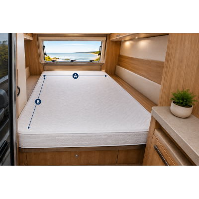 Matelas sur mesure camping-car, van & bateau | Sommiflex