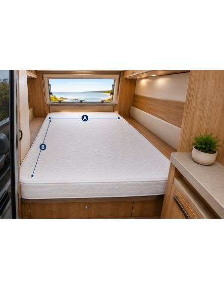 Matelas sur mesure camping-car, van & bateau | Sommiflex