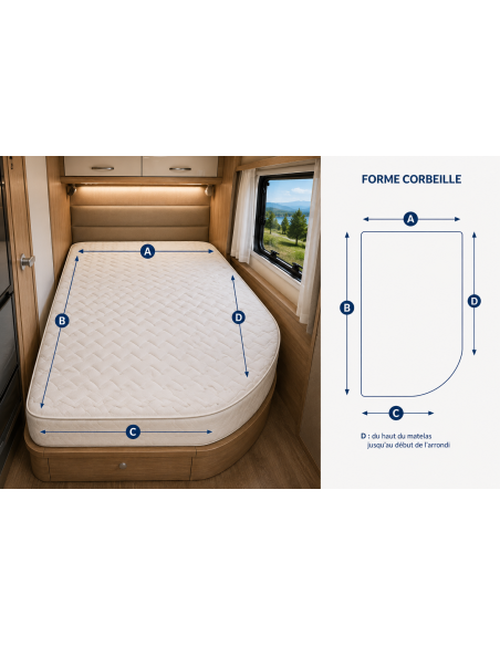Matelas sur mesure camping-car, van & bateau | Sommiflex